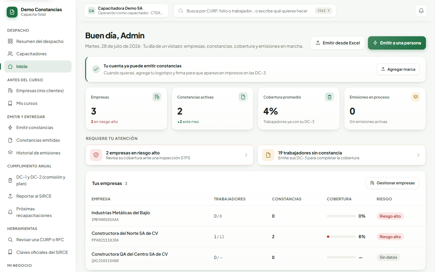 Inicio del panel de Capacita Total: resumen de empresas, constancias emitidas y emisiones en marcha
